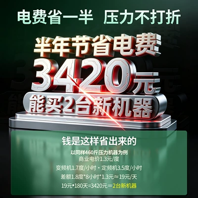 Car washing machine – Ultra-Energy-Saving Household High-Pressure Cleaning Machine