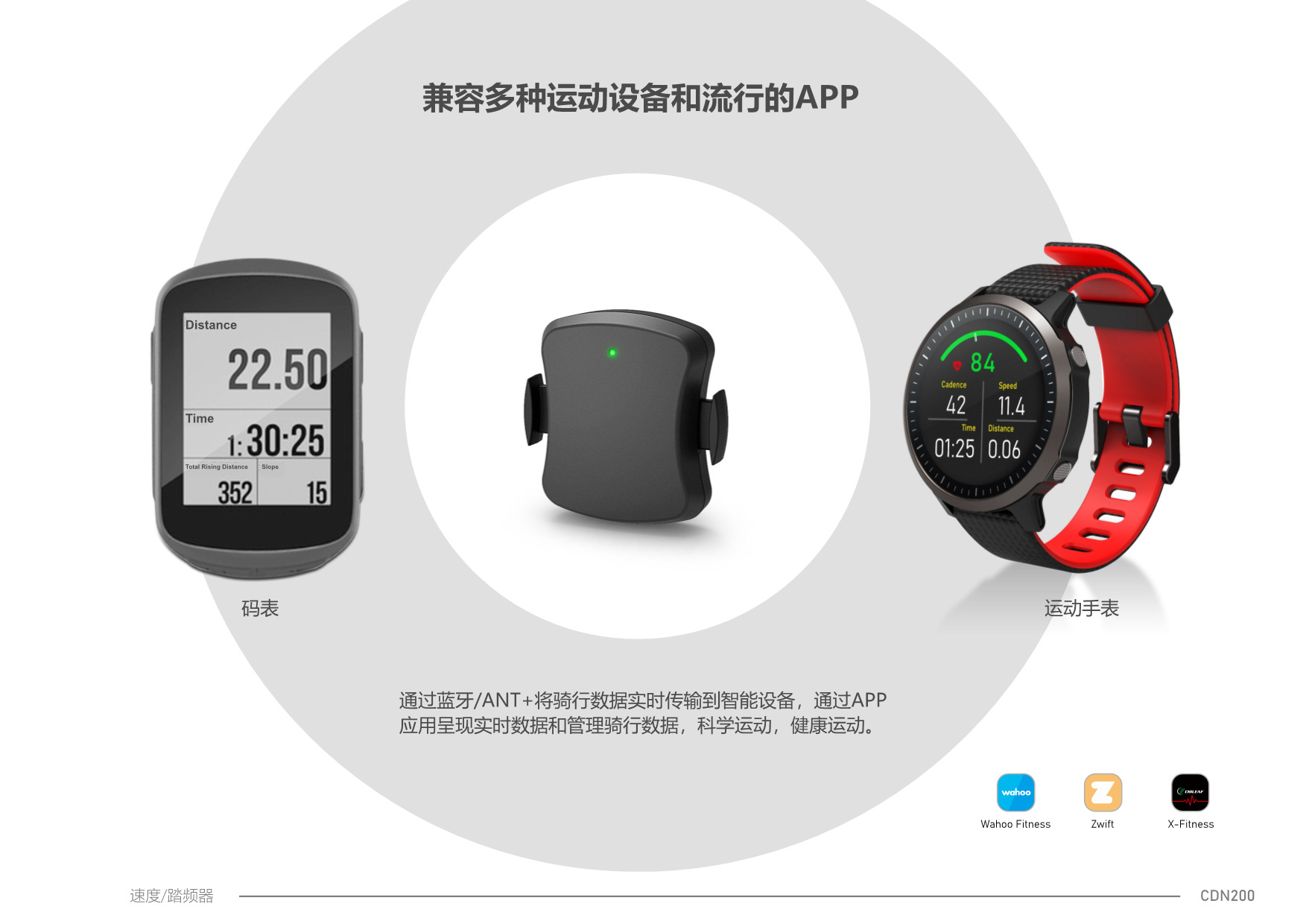 CDN200新版宣传_CHR1-5