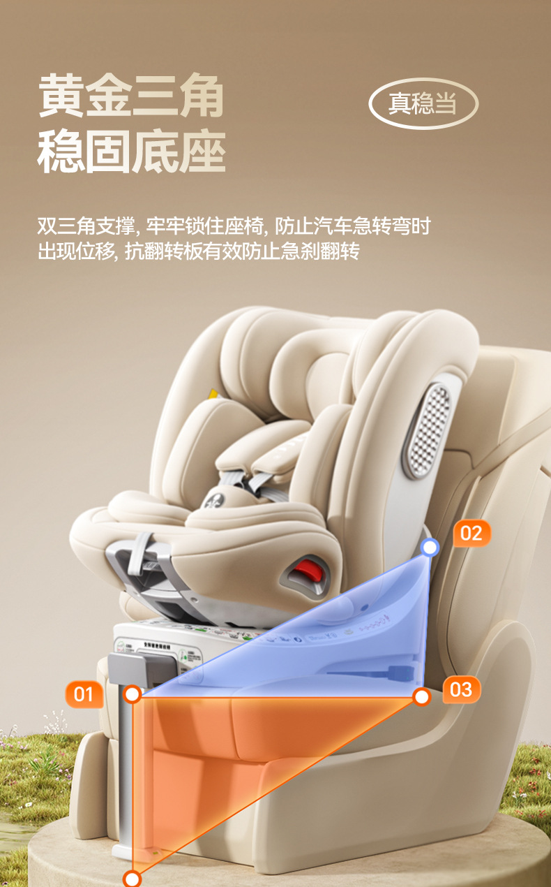 Suitable for German Dwarfoo Kids Safety Seats for Cars for Babies and Babies from 0 to Other 2 Years Old