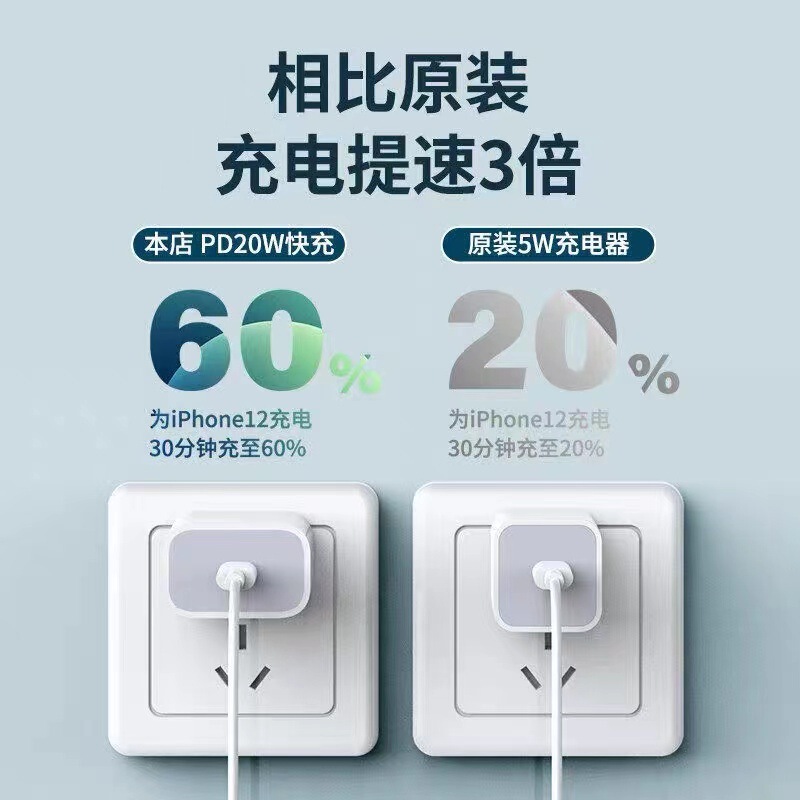 真pd20w速充ヘッド速充ケーブルはiphone14/12/11アップル携帯電話充電器卸売りに適用される|undefined