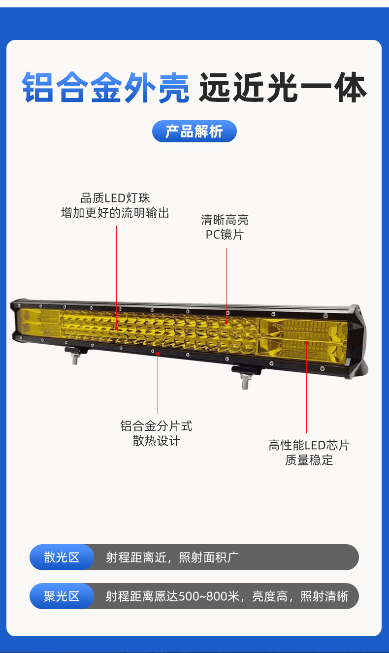 H28 Three-Row Led Energy-Saving Strip Light Waterproof Ultra-Bright Engineering Maintenance Work Wholesale Headlight Off-Road Vehicle Roof Strong Light