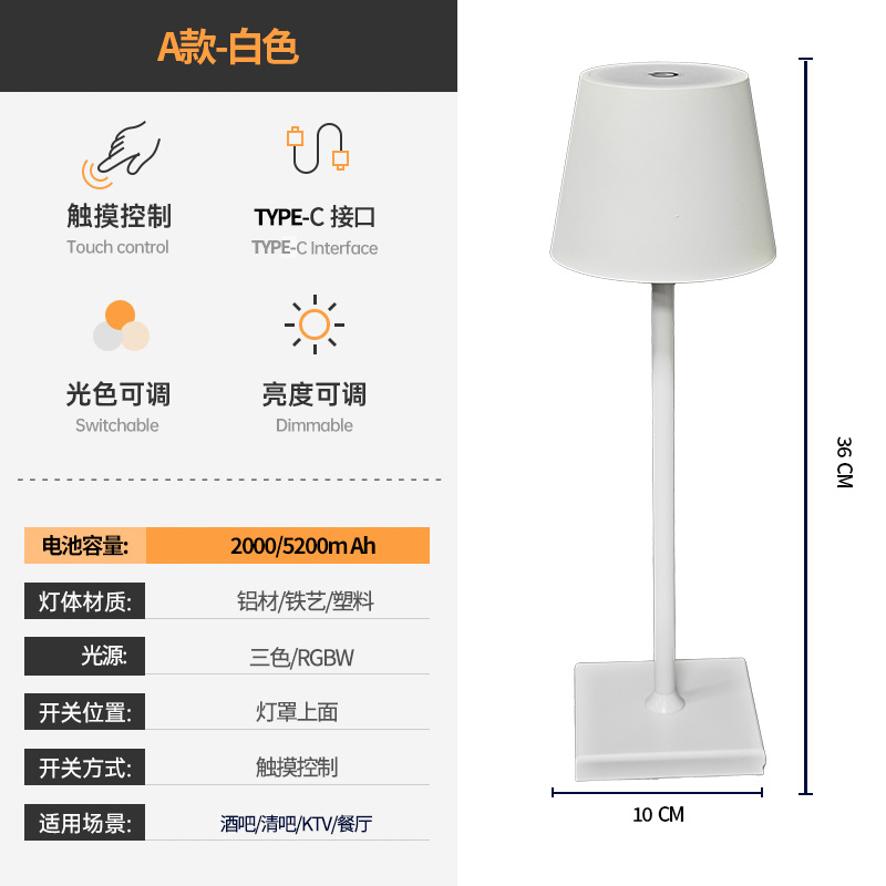 Tipo A (cabeza redonda)-Blanco