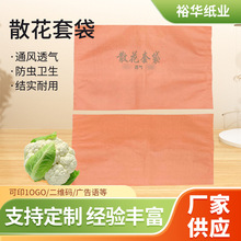 �S�����lɢ���˻��״� �߲˱��o����ˮ ���xɢ���˻��״�