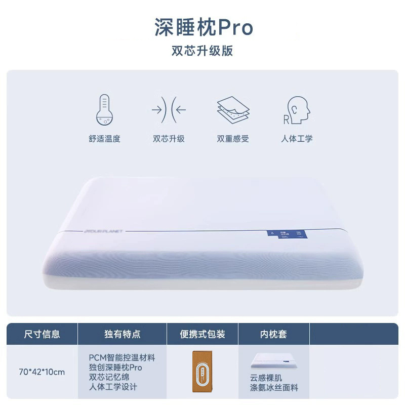 第2世代の深い眠りをアップグレードした低反発枕コア、頸椎を保護し、睡眠をサポートする特別なホテル枕|undefined
