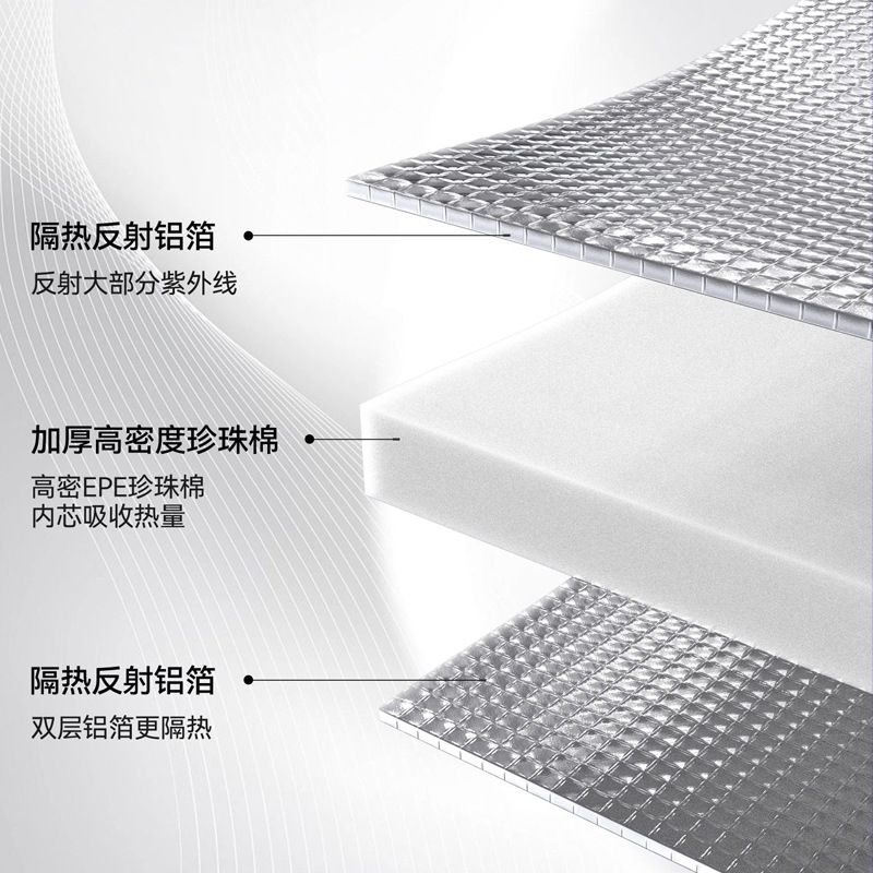 �Ӻ�˫����Ĥ�����޸��ȵ�5mm��������˫����Ĥ������ʳƷ��ԭ��