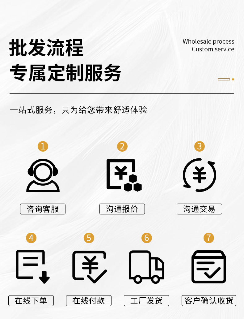 O1CN01BtAEhw1PinRSj5gpa_!!2215131231875-0-cib.jpg?__r__=1678346171086