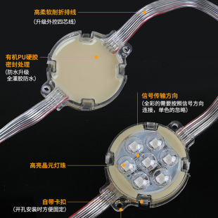 LED�c��Դ���ҏV���T�^�������R�����؟��߲ʑ����ˮ������