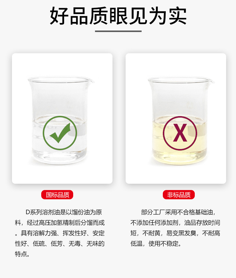 D系列白油_05