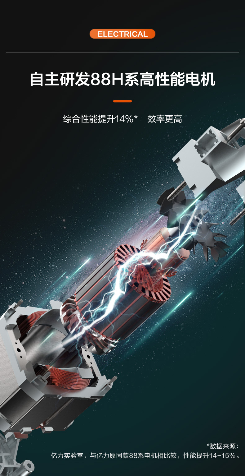 Yili Car Washing Machine Household 5630 Water Pump High Pressure Cleaning Machine Portable Water Gun High Power Car Brushing Car Washing Artifact Grab