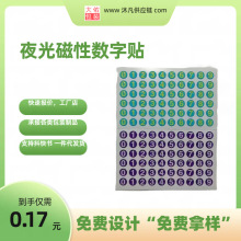 ʳƷ�˺�8�z�o��N���IPVCPVC�����z͸�������z�˺��N�� �����N