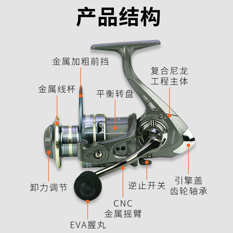 Stainless steel sea rod wheel metal spinning wheel genuine road Yayuanshou fish wire wheels throwing fish wheel raft fishing fish wheel