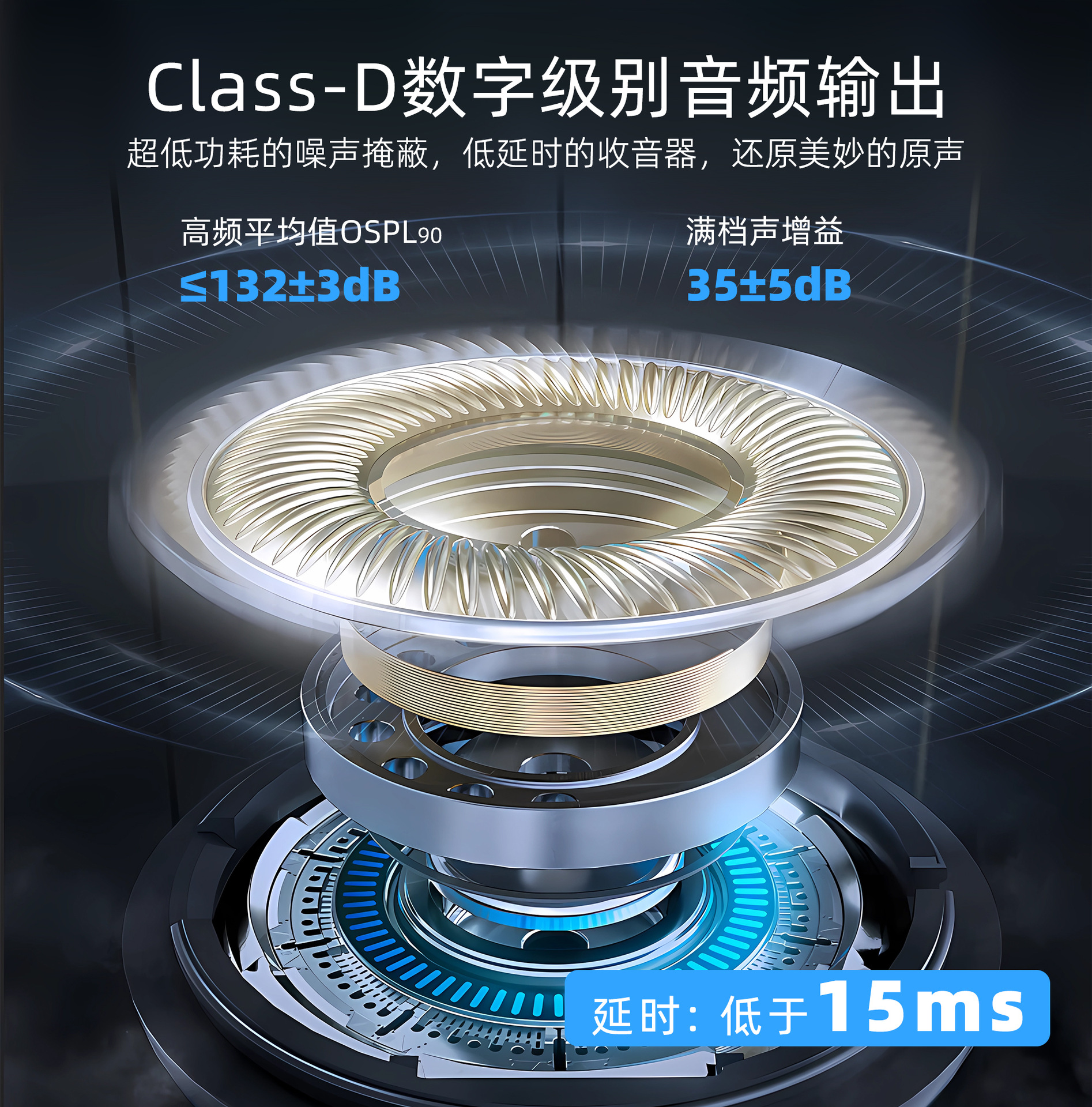 主动降噪大功率耳背助听器 (4).jpg