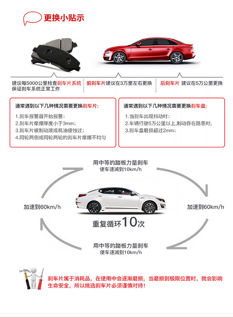 Adapted to Zhongshun Century 2.0L 2.2L JM491Q-ME engine brake pads before and after the original upgrade