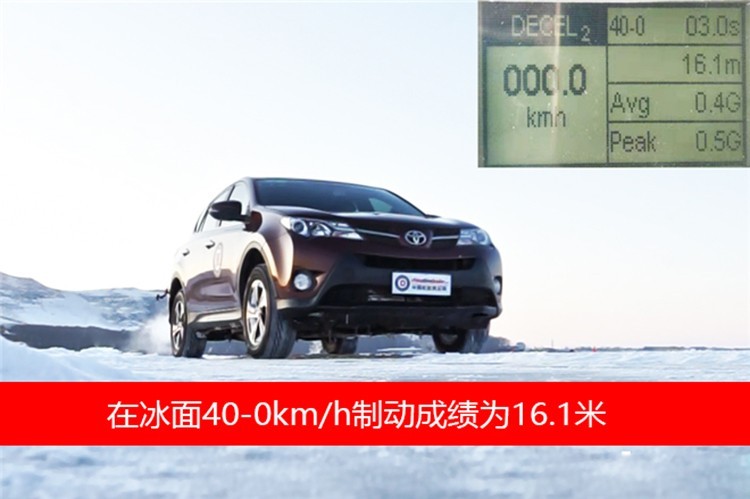 Snow Tires 185/195/205/215/225/50/55/60 Anti-Skid 65 Winter 70R15R16R17R14