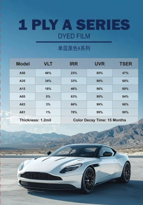 Insulation, Sun Protection, Anti-Glare Car – Automotive Film - 152m30m-a05-heat-insulation-63