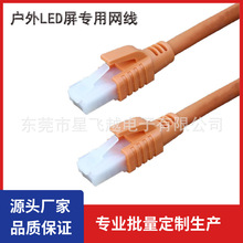 CAT5E/CAT6ͭLEDƴʾר