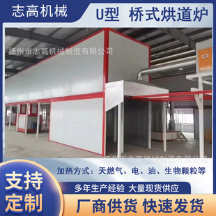 Non-Standard Heating Oven, Natural Gas Painting Heating System, Electrostatic Spraying Equipment, Hot Air Heating Oven