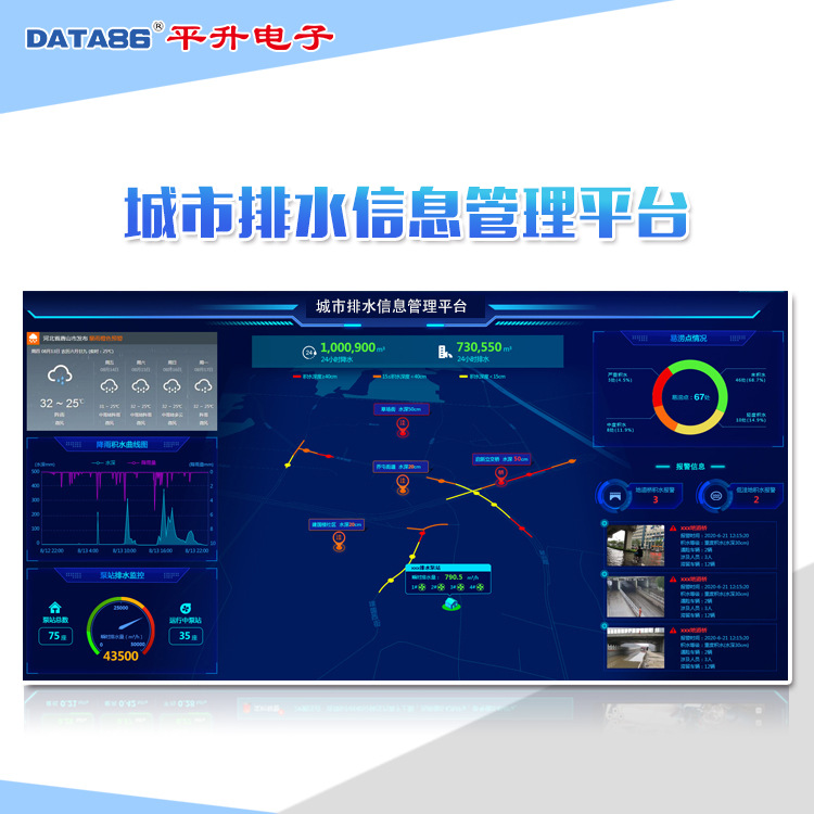 智慧城市-排水管网监测、城市排水管网信息化系统方案