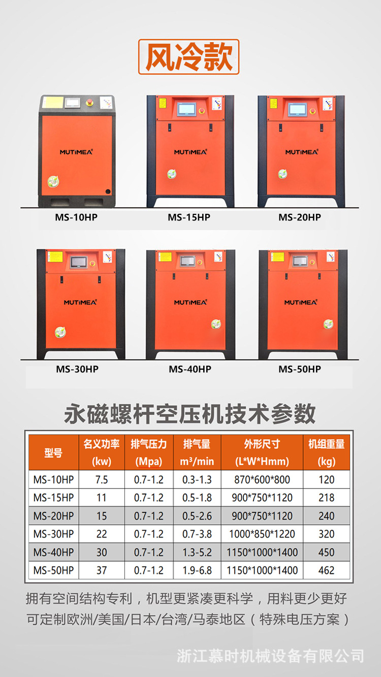 Permanent magnet variable frequency screw air compressor 7.5kw 15kw industrial grade 380v energy-saving air pump air compressor