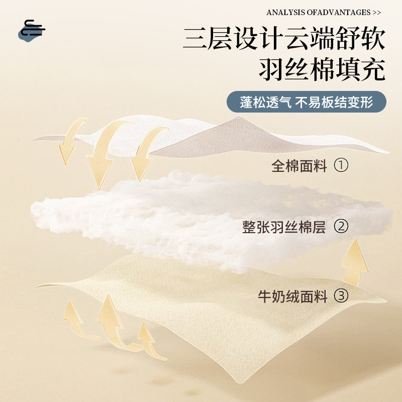 Un lado de algodón puro, un lado más tapa de cama de tatami de terciopelo, sábana acolchada de algodón gruesa, juego de tres piezas, cuatro estaciones universales