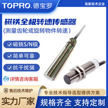 TSS�X�l�D�ق�������ͨ���l늙C�X݆�X�l�D�ٙz�y�������S��