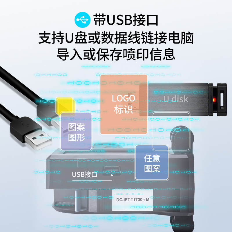 Impresora de inyección de tinta portátil inteligente para imprimir fechas de producción, pequeña máquina de codificación para la codificación en líneas de ensamblaje, número de serie de logotipo.