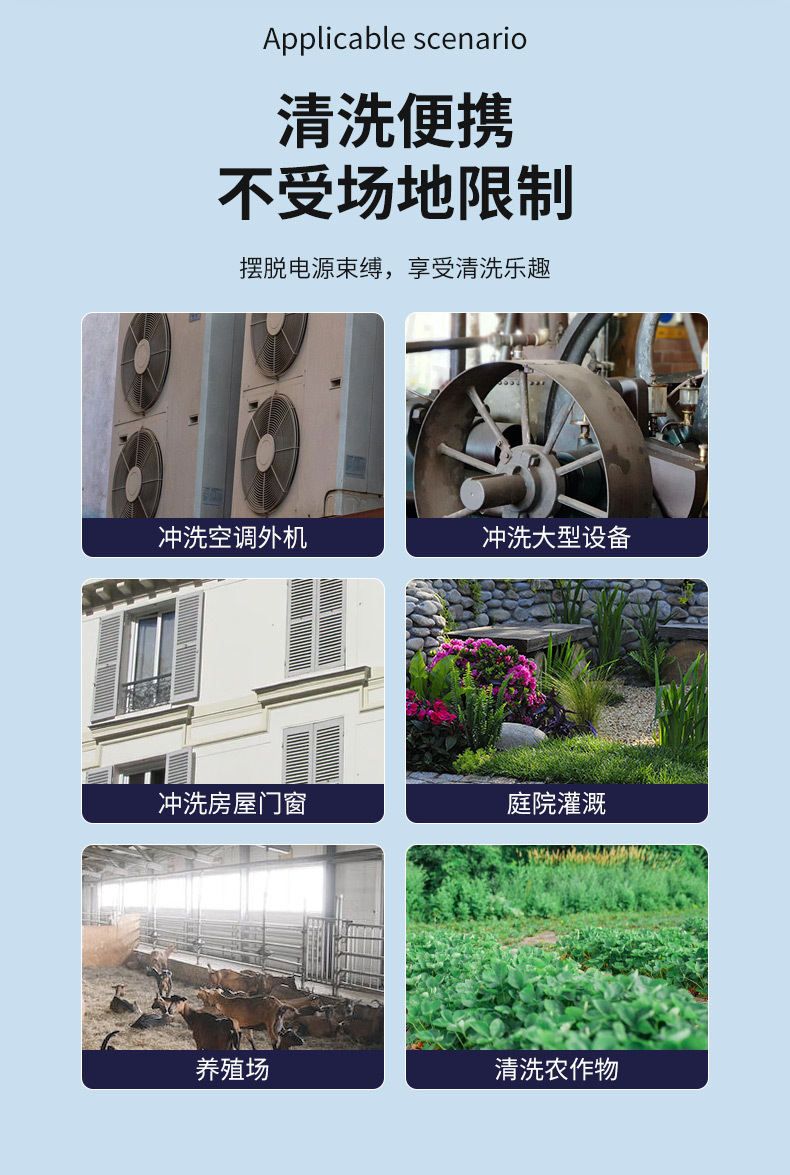 Car Wash Machine, Four-Season Wireless High-Pressure Lithium Battery Portable High-Pressure Water Gun, Rechargeable Car Wash, Watering Flowers, Household Water Pump Cleaner