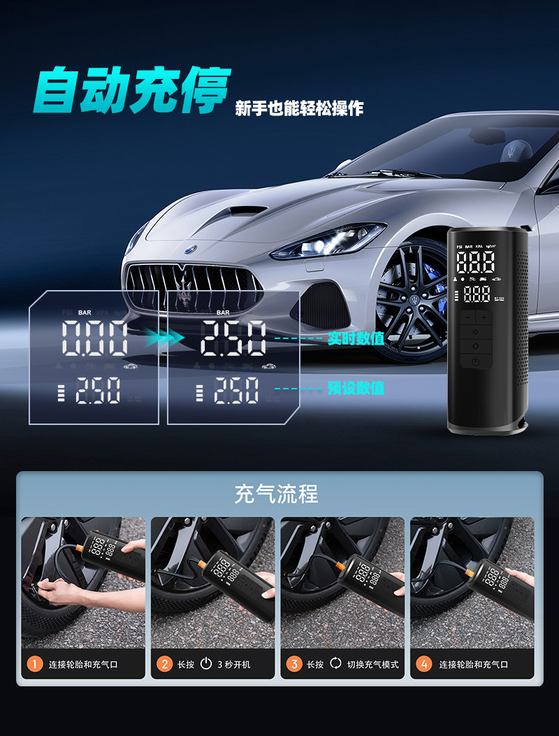 Car-Mounted Wireless Air Pump, Portable High-Power Air Pump, Electric Car Tire High-Pressure Air Pump, Fast Charging for Vehicles