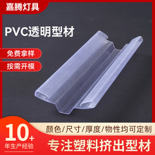 PVC͸���Ͳ��bl����ӹ��͸ߜ����ϔD������PVC͸���Ͳ�