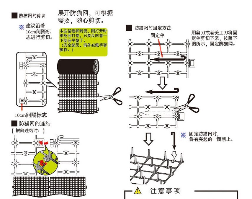 2米信息图10