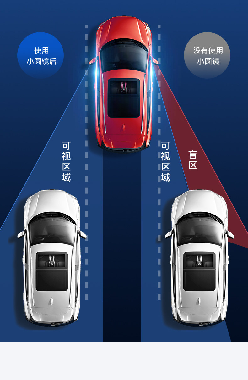 Car rearview mirror blind spot auxiliary mirror, ultra-clear 360-degree panoramic wide-angle suction cup type