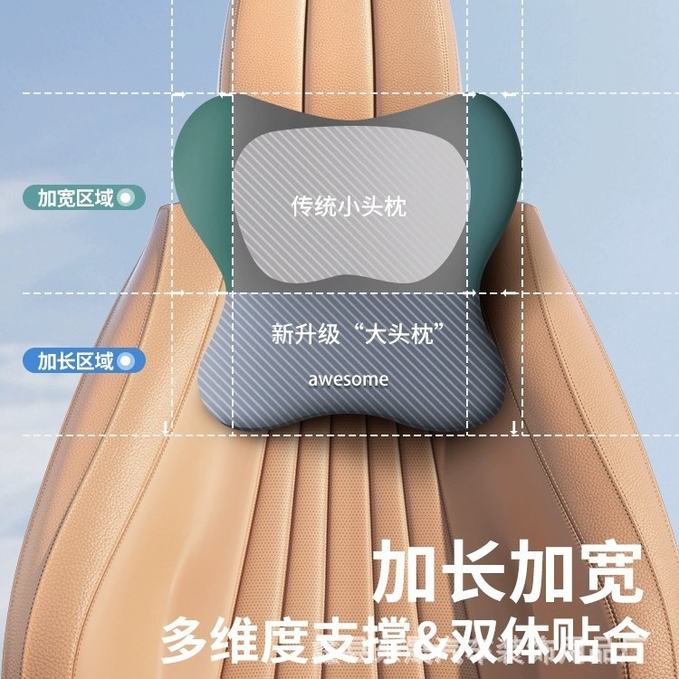 Customized Car Headrest Memory Foam Lumbar Support, Enlarged and Widened for Comfort, Car Seat Support with Logo Printing Available