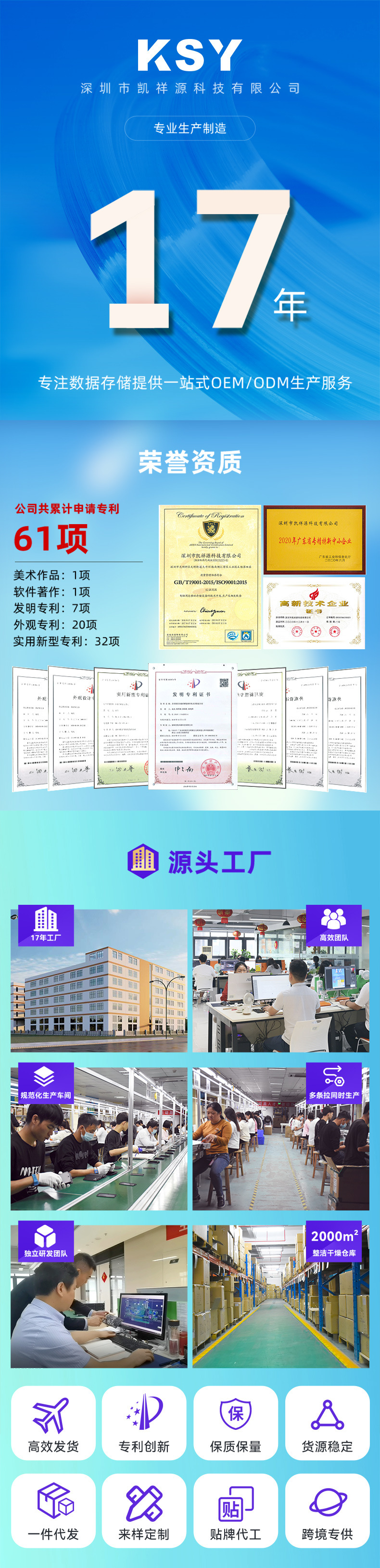 品牌历程-1688-20230203(2)