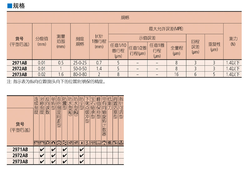 三豐Mitutoyo指針式百分表2971AB 2972AB