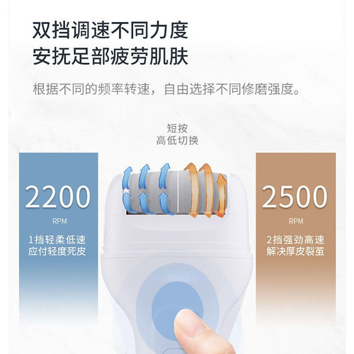 Multifunctional Electric Foot File with Dead Skin Remover, Callus Shaver, Heel Scraper, Pedicure Tool