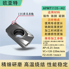 铣削刀片;车刀;刀具配附件