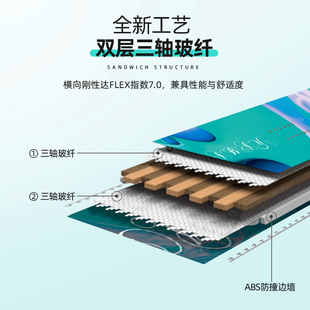 �羳���l���⻬ѩ��ΰ��������ȫ����ѩ��ŮѩЬ�̶�����ѩ��