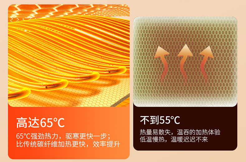 Car seat heating pad, 12V/24V universal, electric heating pad for seats, winter warming, three temperature settings, and timer function