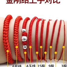 �ֹ�����diy�t�K�ӱ������_�����朼tɫ7̖����������