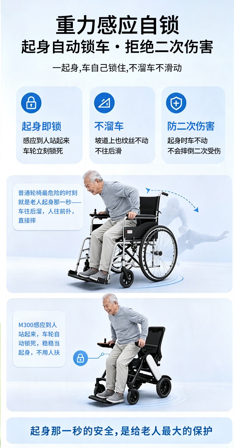 M300 Electric Smart Fully Automatic Elderly-Specific Electric Folding Lightweight Four-Wheel Mobility Scooter for Seniors and People with Disabilities