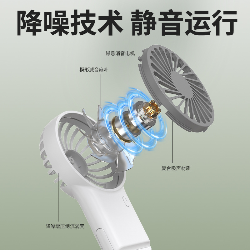 2025 新しいハンドヘルド折りたたみデスクトップ USB 充電小型ファン漫画登山吊りバックルミニサイレントファン|undefined