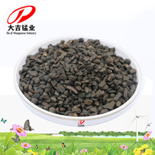 ԁˮ ˮ ^ViɰV Ȼiɳ Fiiɰ