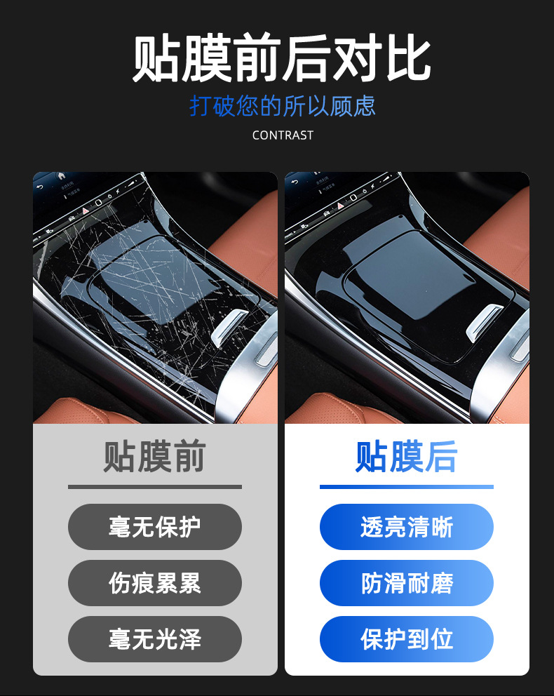 25 Models of Warrior M817 Interior Protective Film, Screen Tempered Film, Door Sill Pedal Film, M817 Modification Accessories