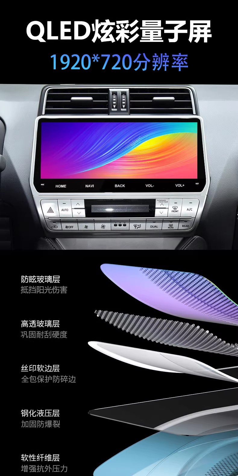 Toyota Prado 10-17 Models Old-To-New Large-Screen Navigation Upgrade Modification 360 Panoramic All-In-One System