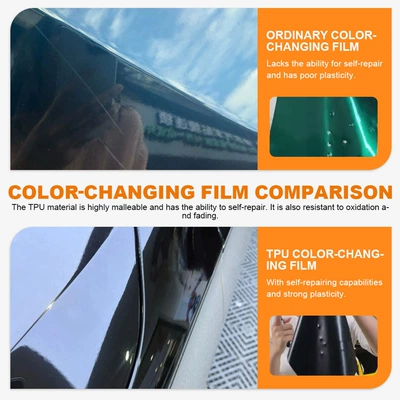 Film in Full Roll, Auto Color Change Film