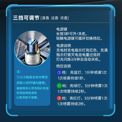 Perfplant seat intelligent spray car humidifier