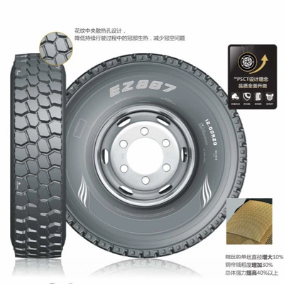 Chaoyang Tire Ez867/Construction Yolsuzluq şinləri