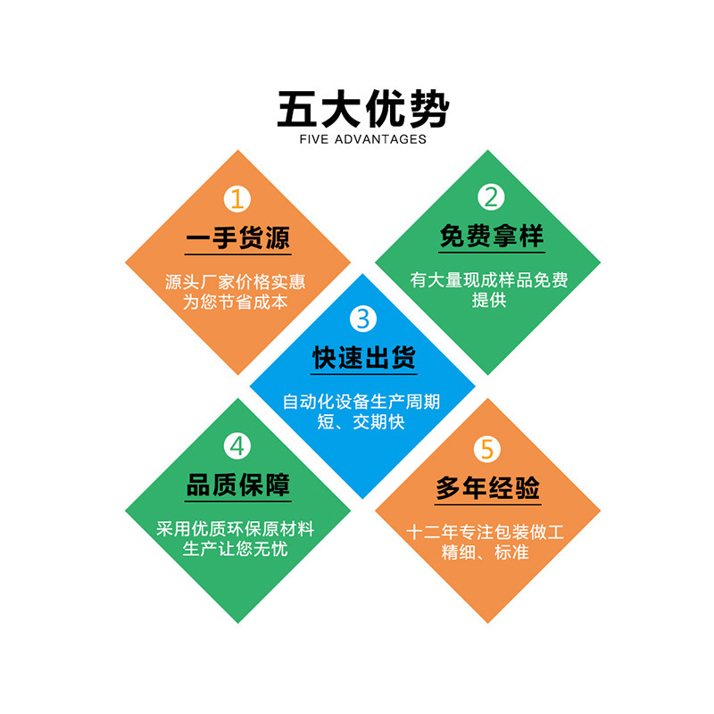 スポンジ工場直売中高密度スポンジシート充填材緩衝防振ポリウレタン発泡スポンジ|undefined