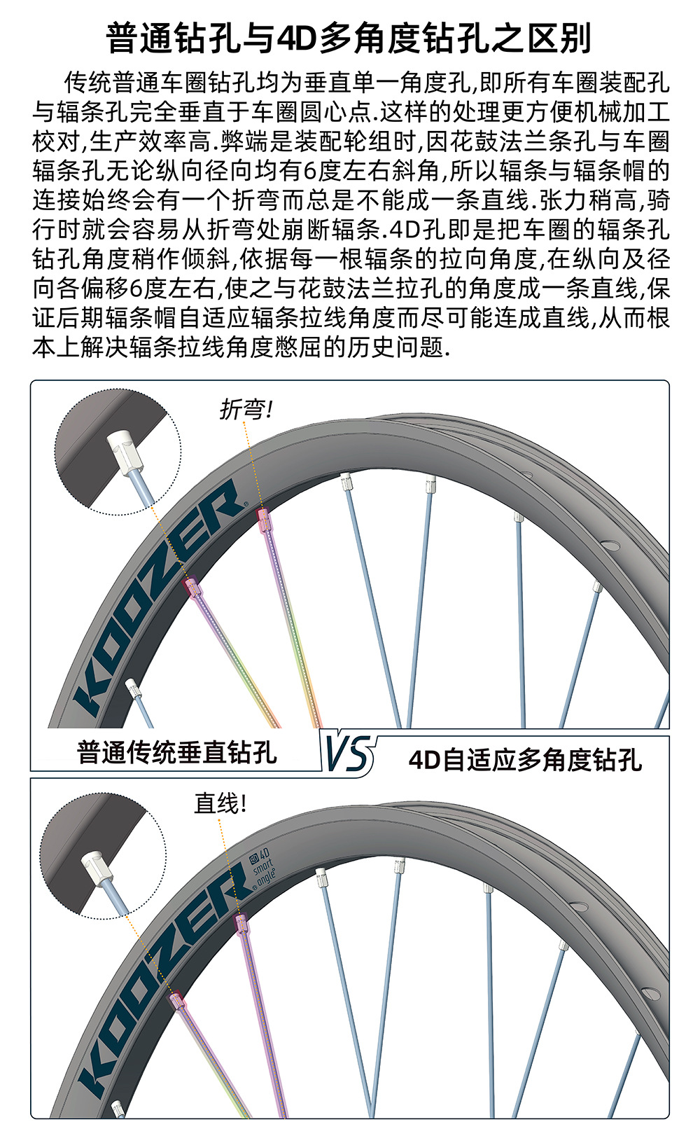 24-Koozer-rim-4D-VS-C-01.jpg