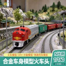 车模型;建筑模型;人物工艺品